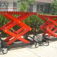 C(j)܉ʽҺʽ(jin)yʽȣLifting machine (rail, hydra . ...